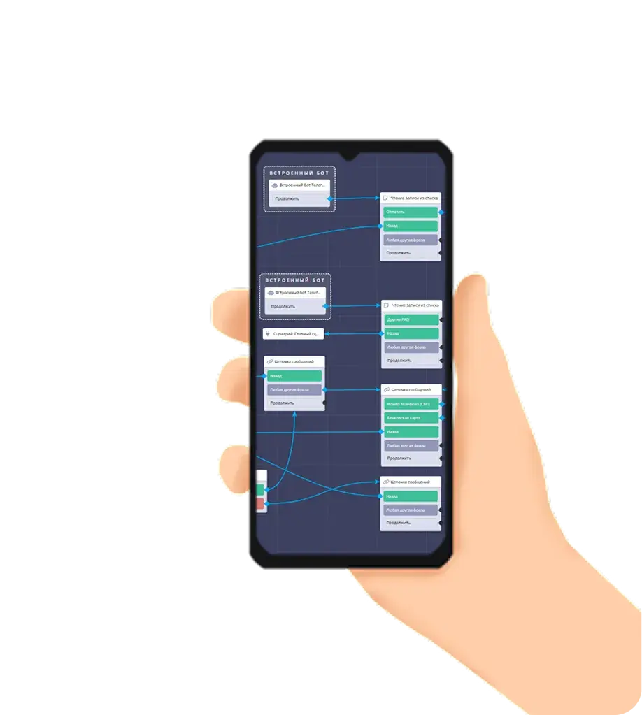 Телефон в руке с блок схемой чат-бота на экране