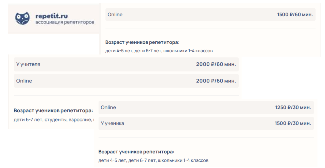 Репетиторы на РЕПЕТИТ.ру