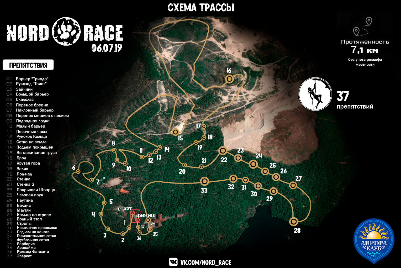 Норд рейс. Nord Race гонка. Nord Race 2022. Nord Race препятствия. Nord Race гонка с препятствиями.