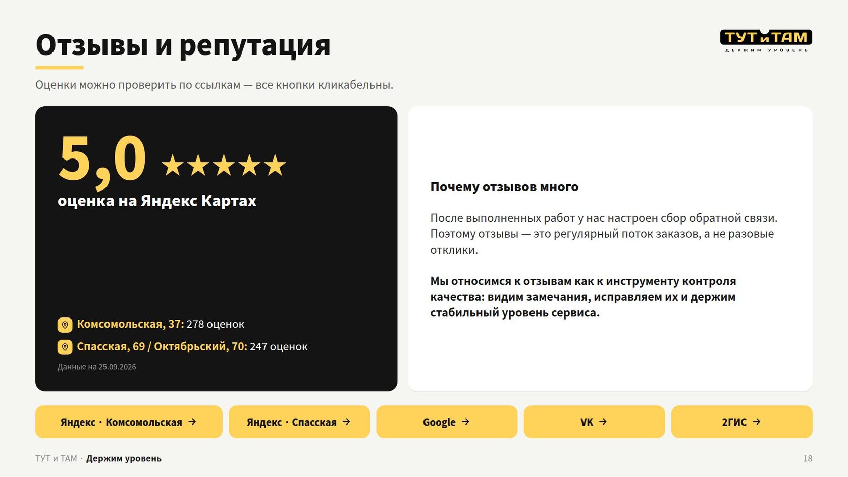 Отзывы и репутация