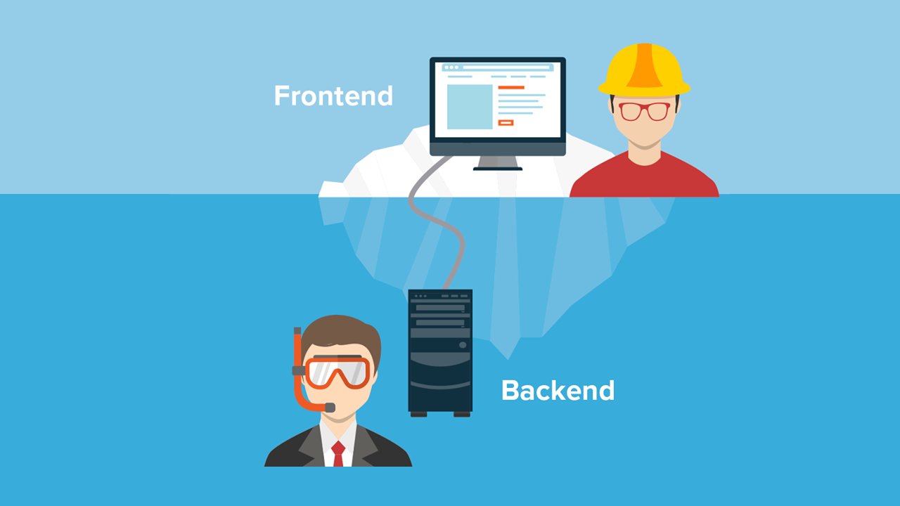 Веб программирование фронтэнд и бэкэнд. Фронтенд Разработчик. Frontend и backend разработчики. Что такое frontend и backend разработка.