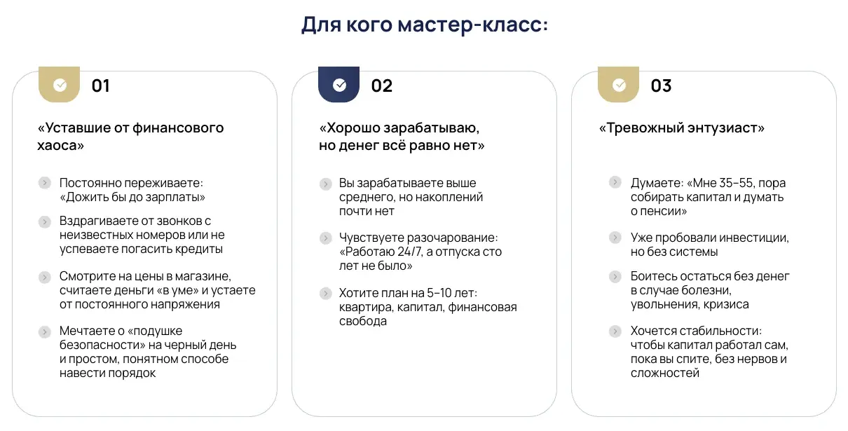Три ситуации посетителя