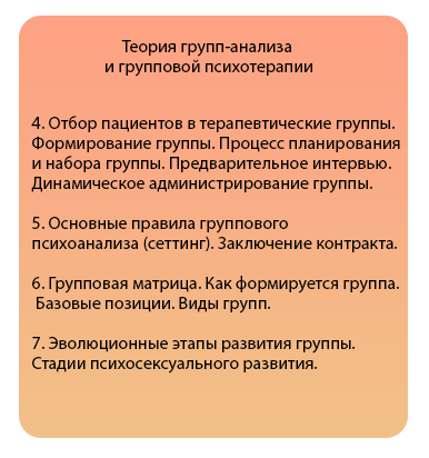 Академия психологии и коучинга