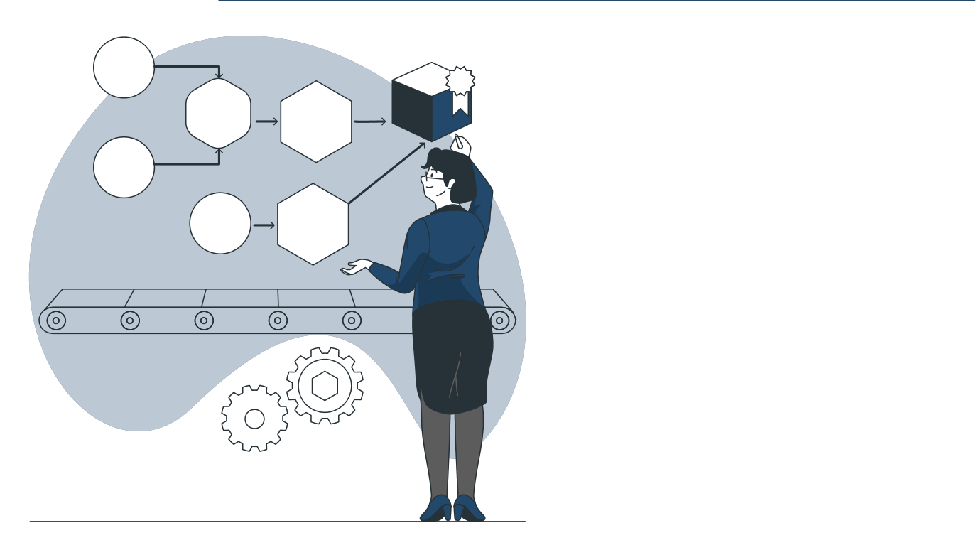 поток заявок от потребителей