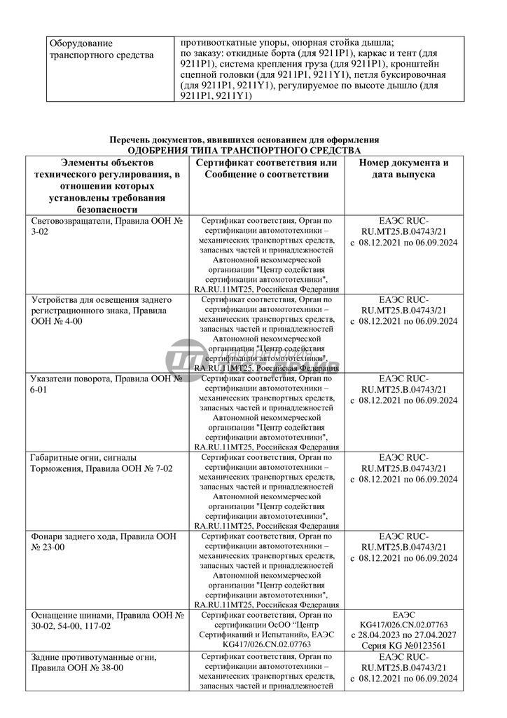 Технический паспорт на самоходные машины и транспортные средства: оформление под ключ