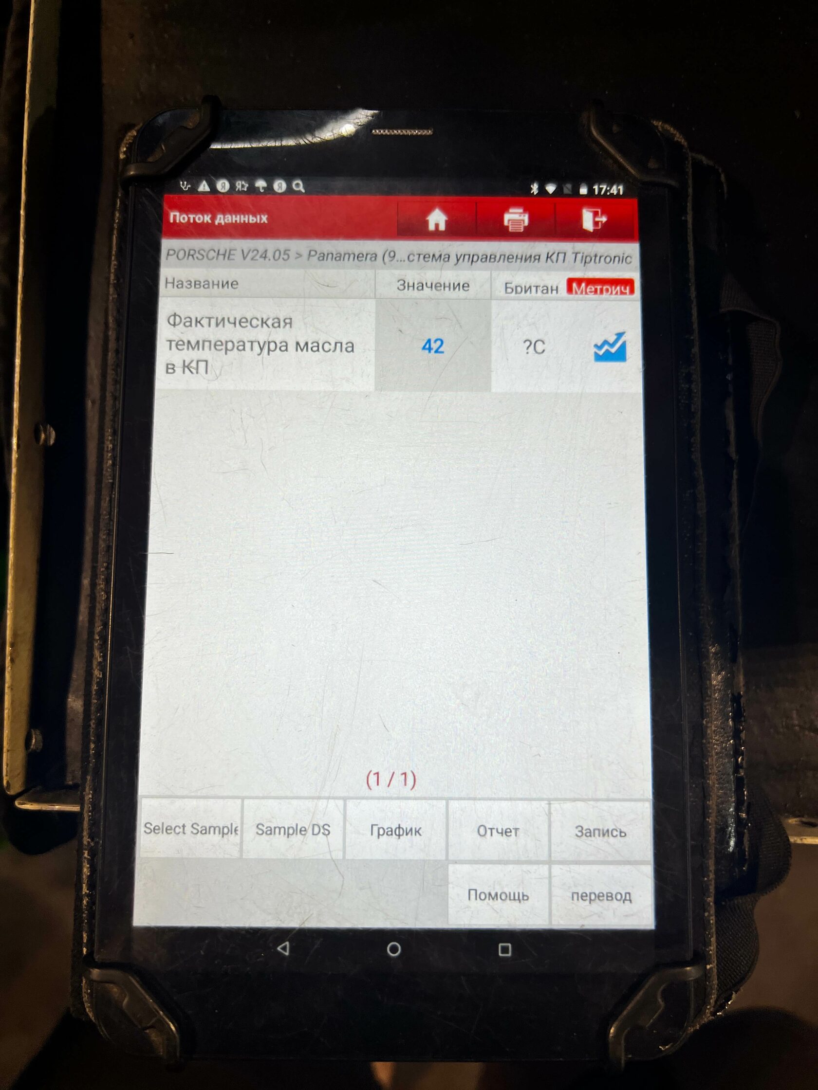 Температурный контроль PDK