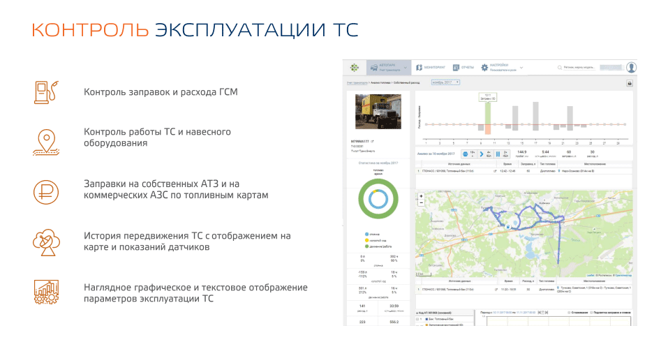 Control of vehicle operation