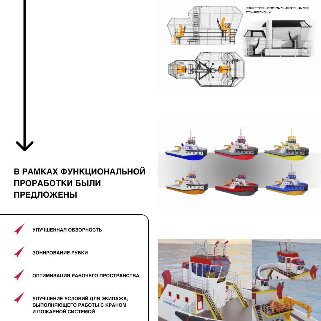 КОНЦЕПТУАЛЬНЫЕ РЕШЕНИЯ НОВЫХ ПРОЕКТОВ НОРДИК ИНЖИНИРИНГ СОВМЕСТНО С  КАФЕДРОЙ ДИЗАЙНА СРЕДСТВ ТРАНСПОРТА РГХПУ им. С. Г. СТРОГАНОВА