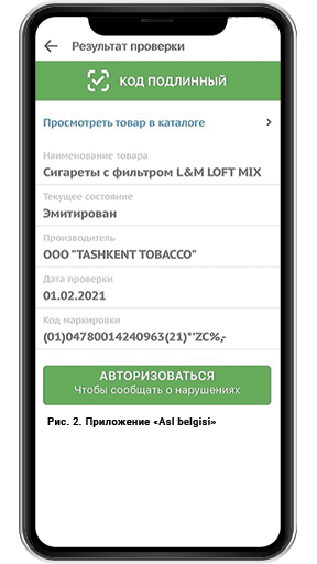 Проверка киз. Коды маркировки товаров