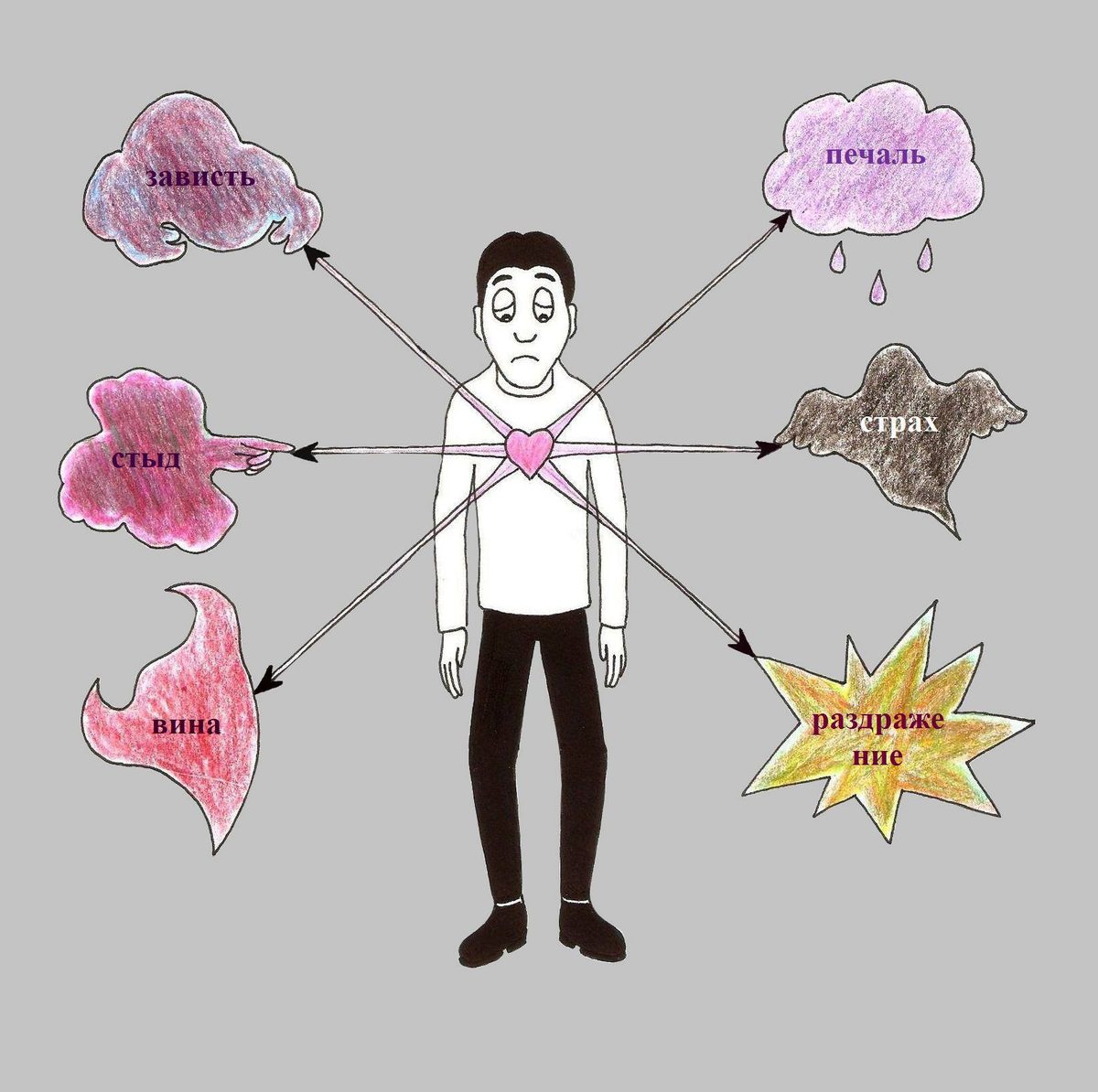Твоя энергия. Твои знания. Жизненная энергия. Духовное счастье. Психология картинка красивая бежевая.