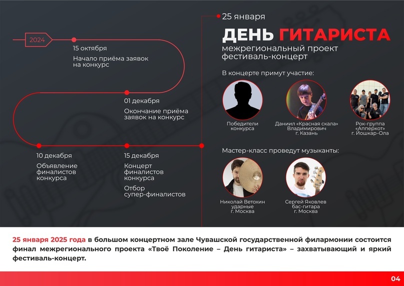 Конкурс гитаристов, изображение №3