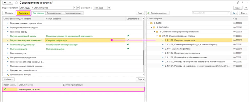 Создание соответствия аналитик в обработке