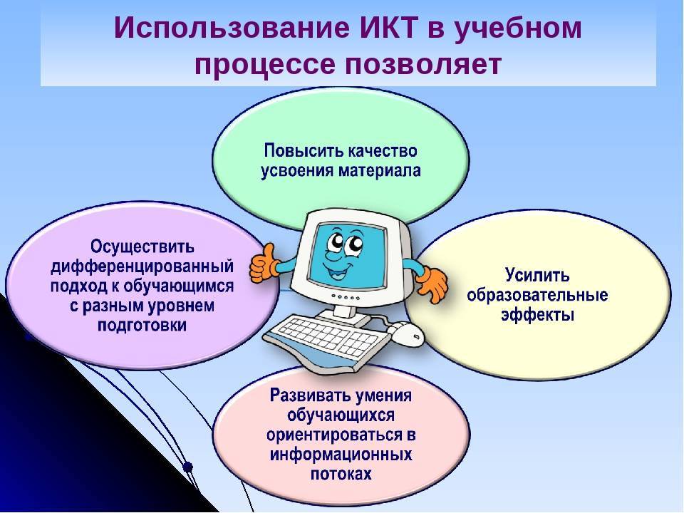 Виды работы с информацией. Информационные и коммуникационные технологии в учебном процессе. ИКТ технологии в образовательном процессе. Внедрение ИКТ В образовательный процесс. Применение ИКТ В учебном процессе.