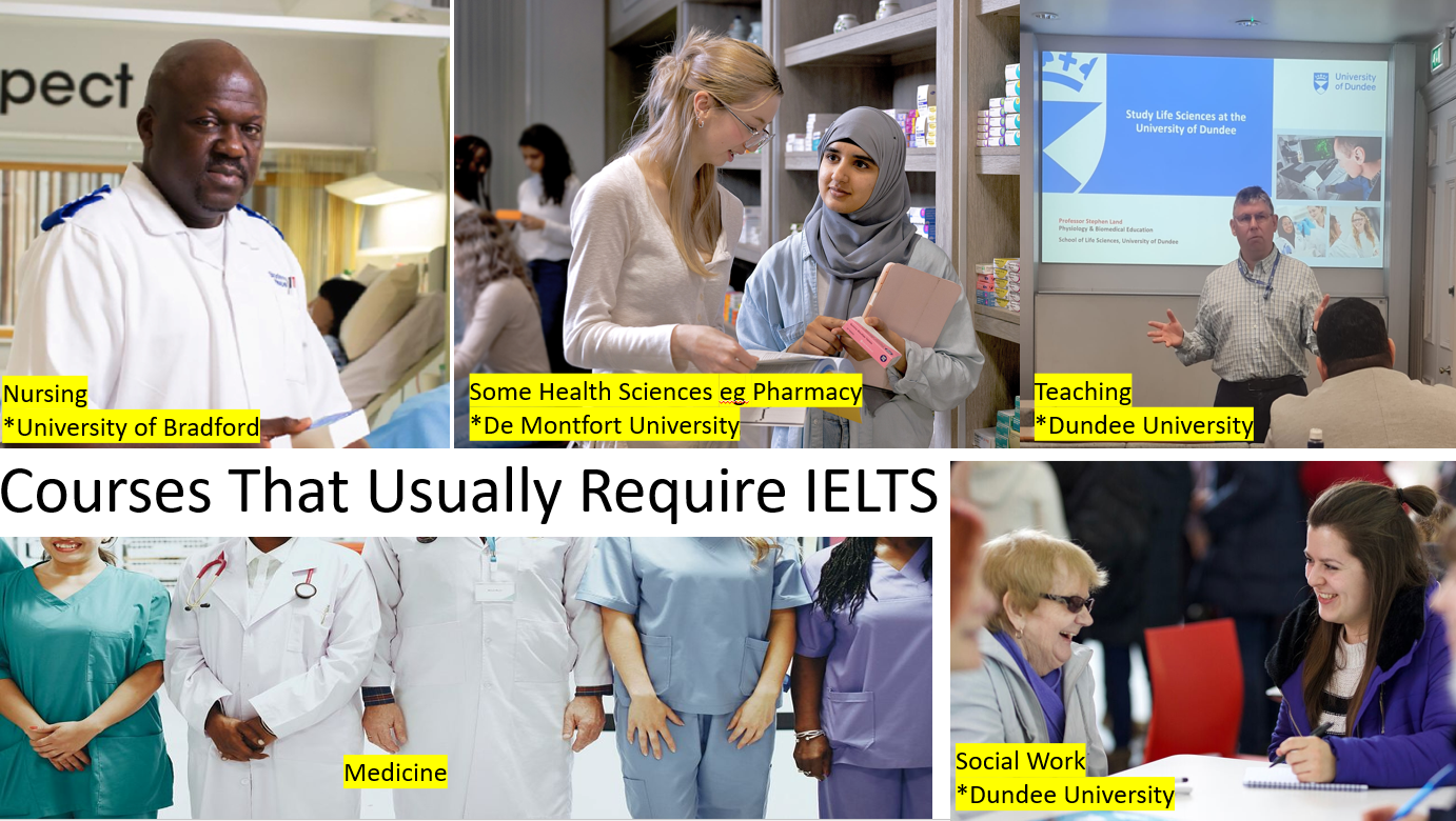Courses That Usually Require IELTS