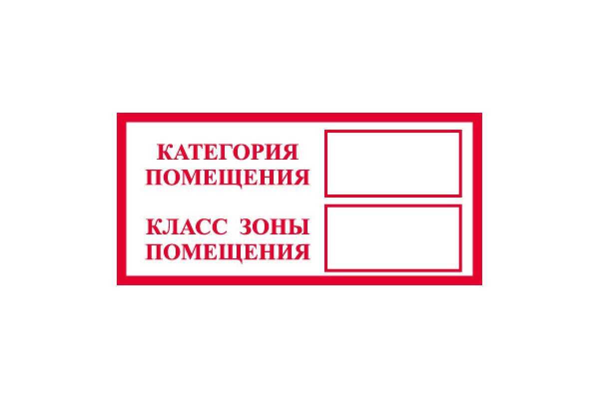 Категория помещений котельной. Таблички по пожарной безопасности категория помещений. Наклейка категория помещения по пожарной безопасности.