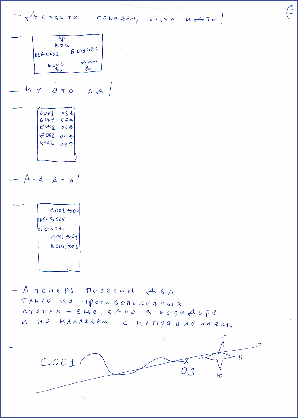 Электронное табло. Вариант нашего UX-писателя | SobakaPav.ru