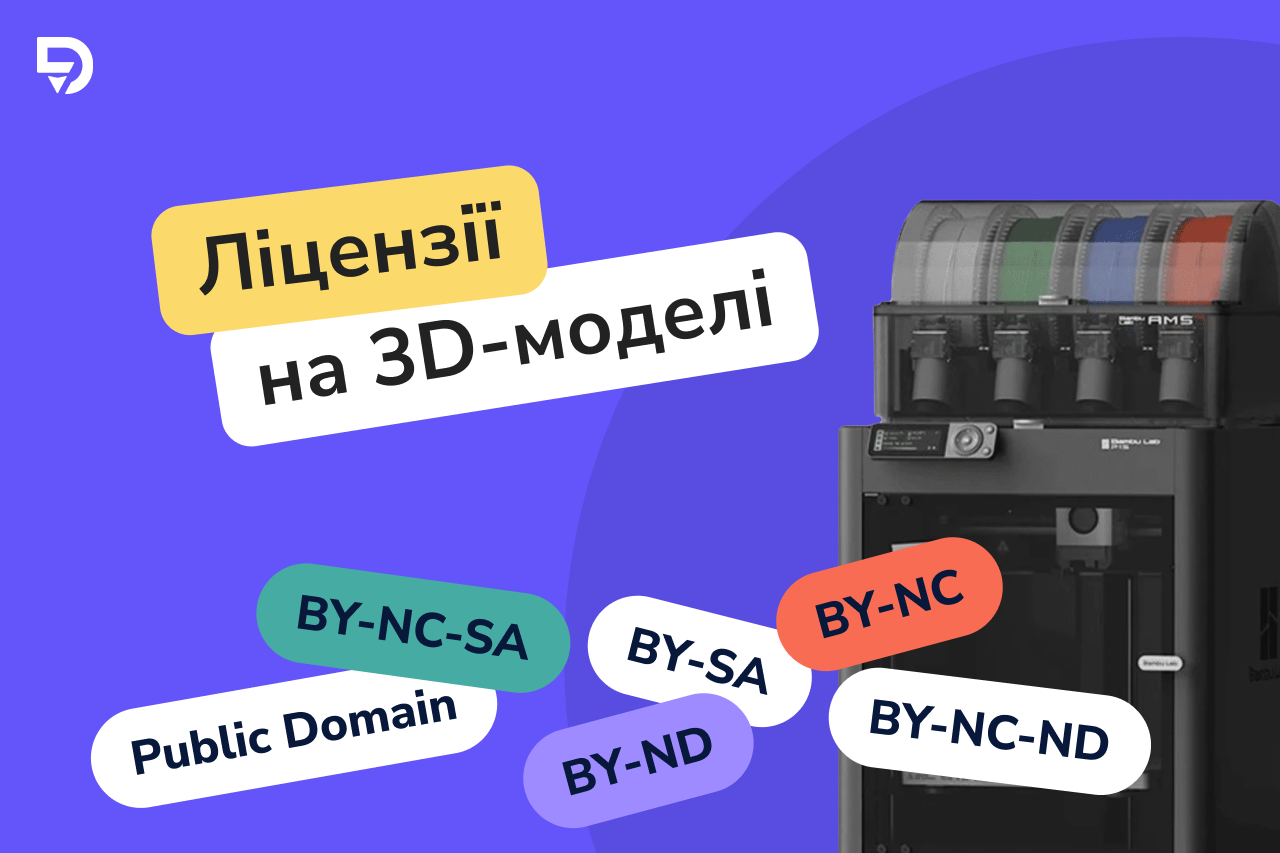 Ліцензії на 3D-моделі  Drukarnuti