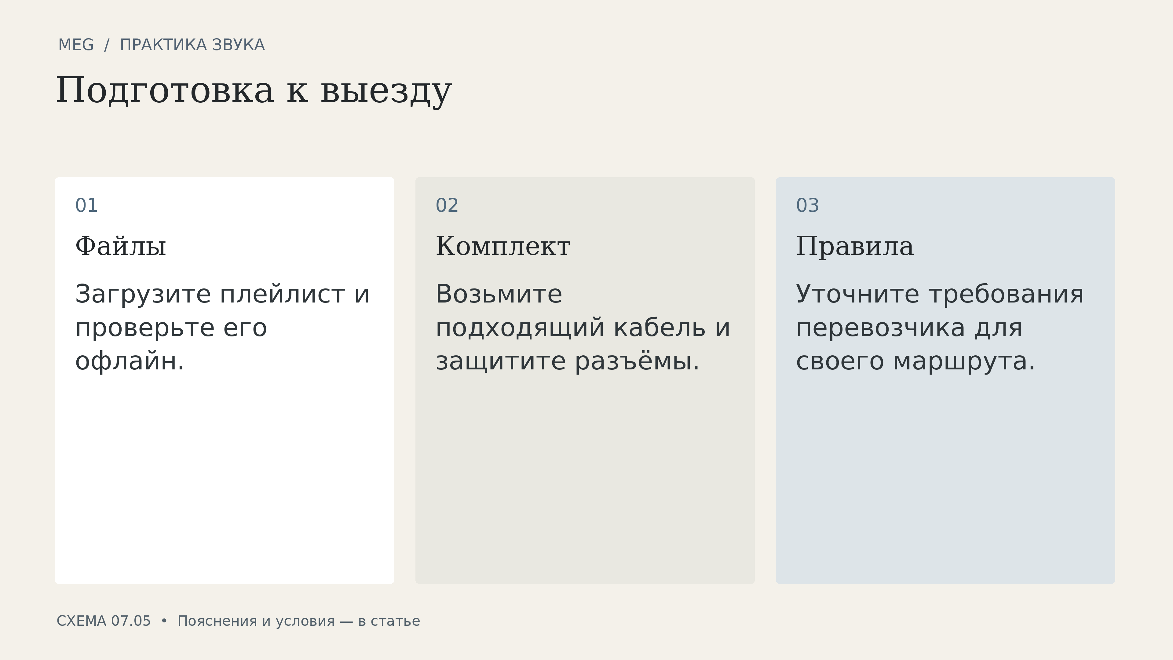 Подготовка к выезду: файлы, комплект, правила