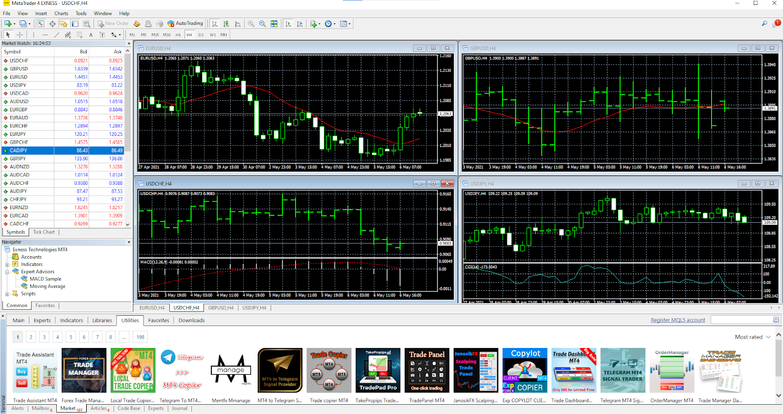 Why Exness News Trading Succeeds