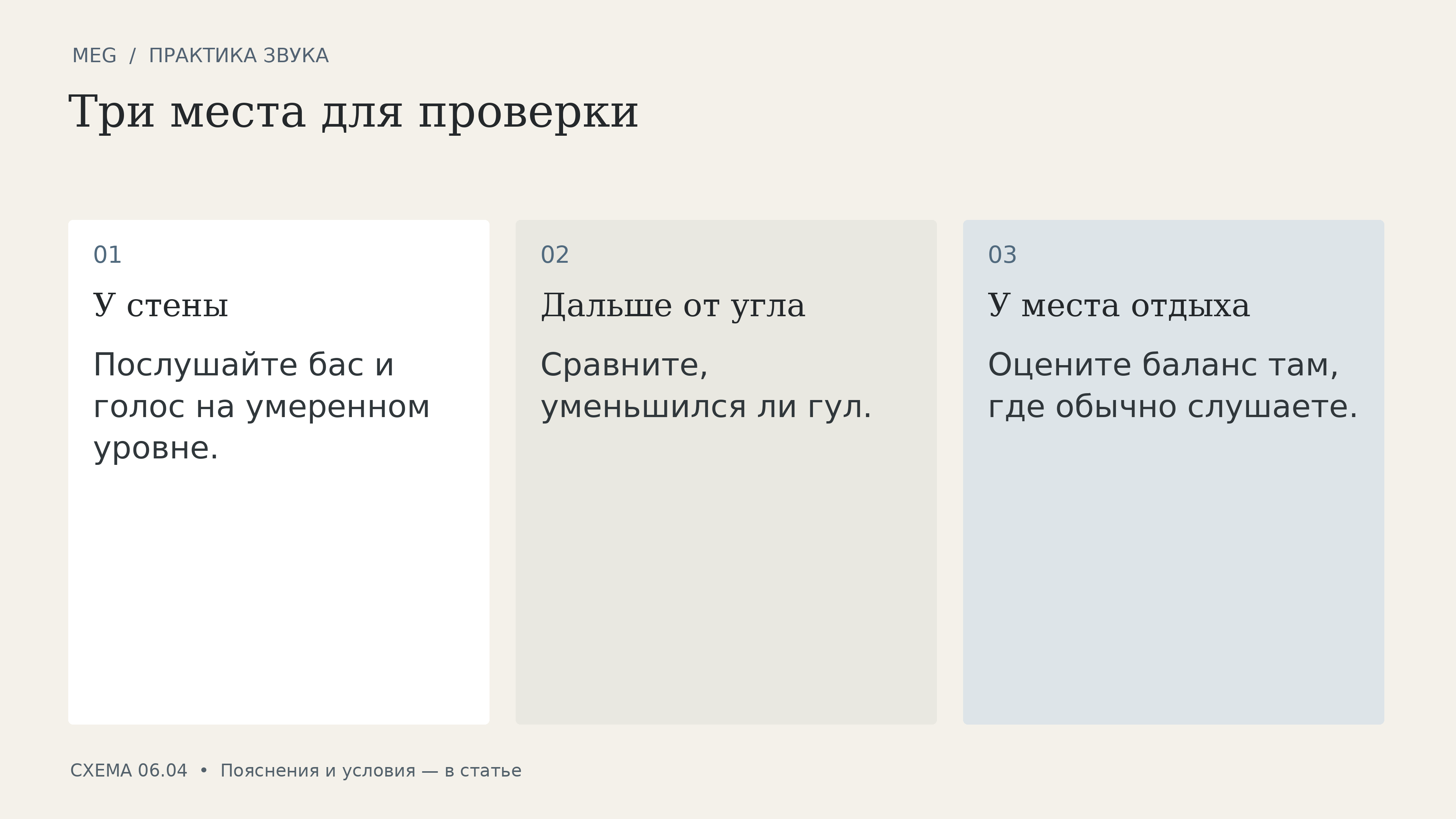 Три места для проверки: у стены, дальше от угла, у места отдыха