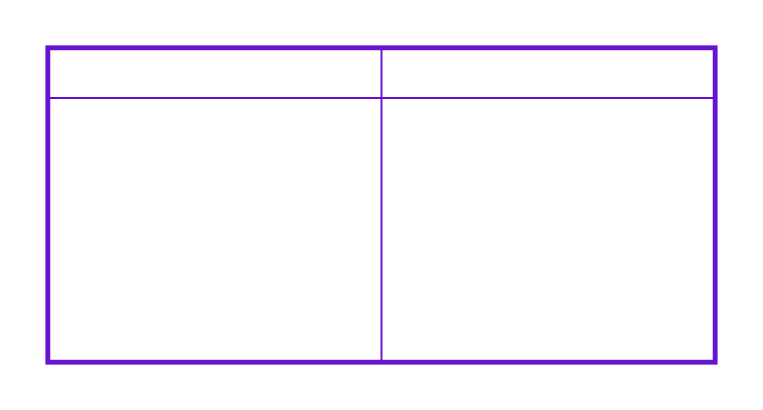 Copy of Лонгрид четвертый. Светлое будущее ваших текстов