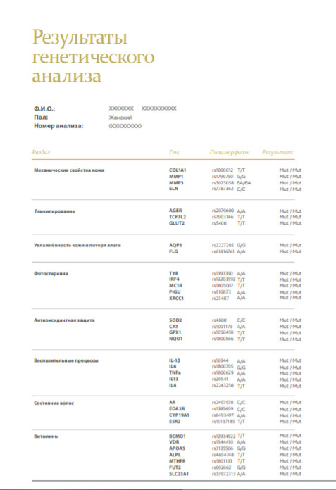 Тест ДНК Магадан