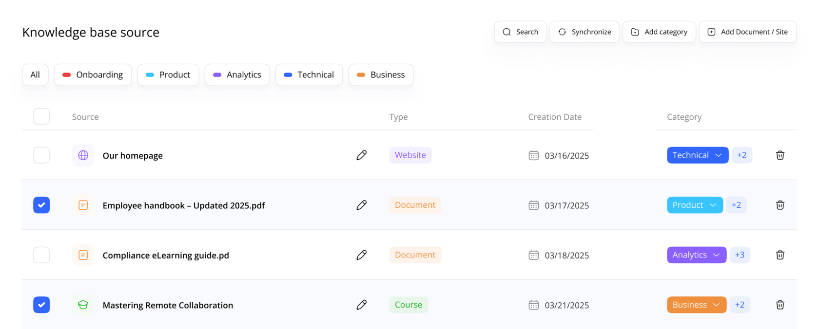 Instant Knowledge Device AI Corporate Knowledge Base | Turn Documents Into Instant Answers