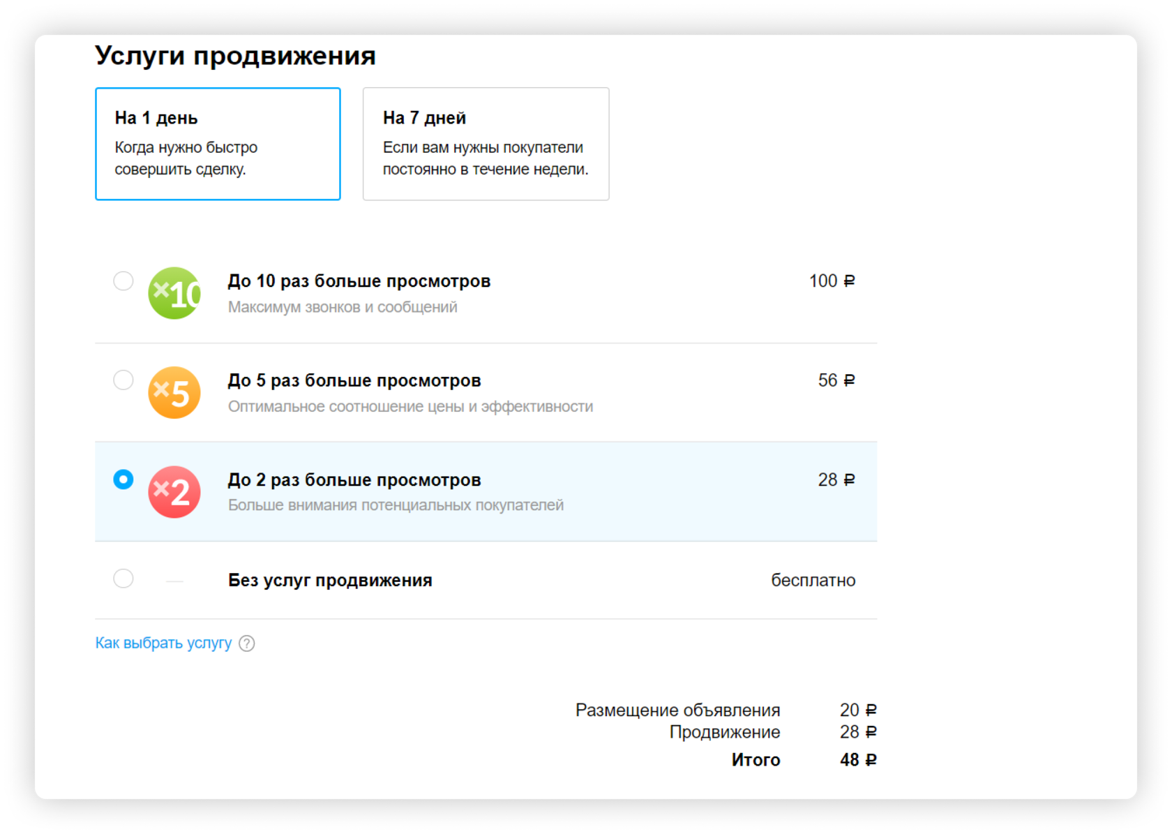 Продвижение объявления на Авито