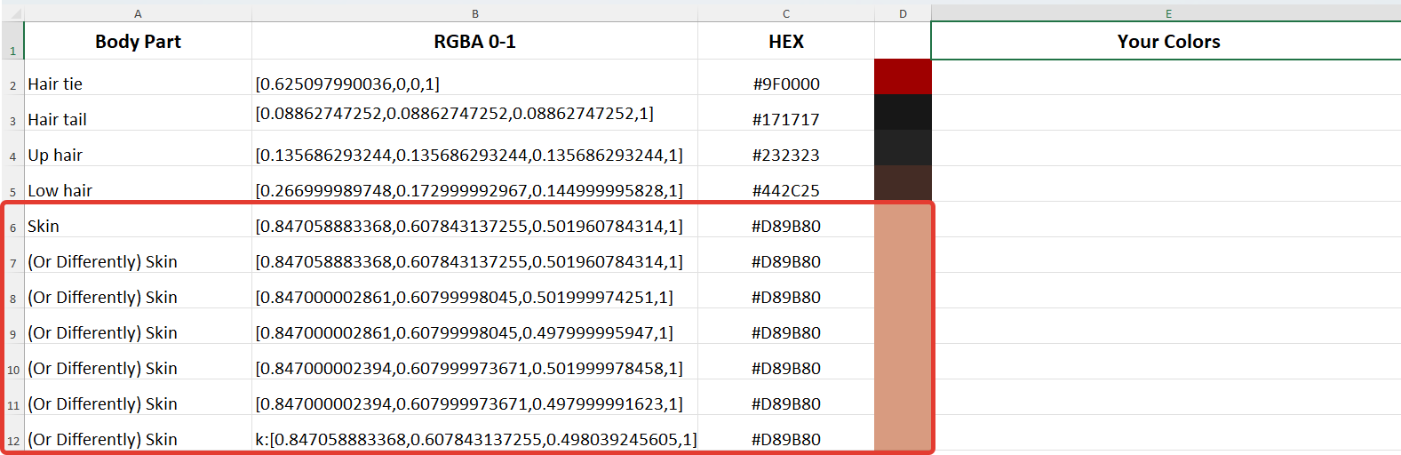 This is how the table with the colors of the male variation looks like