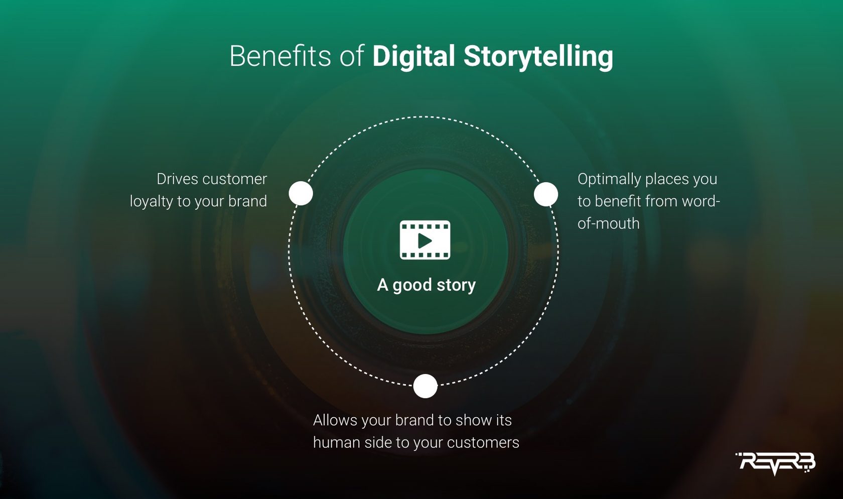 the-ultimate-guide-to-digital-storytelling-definition-tools-examples