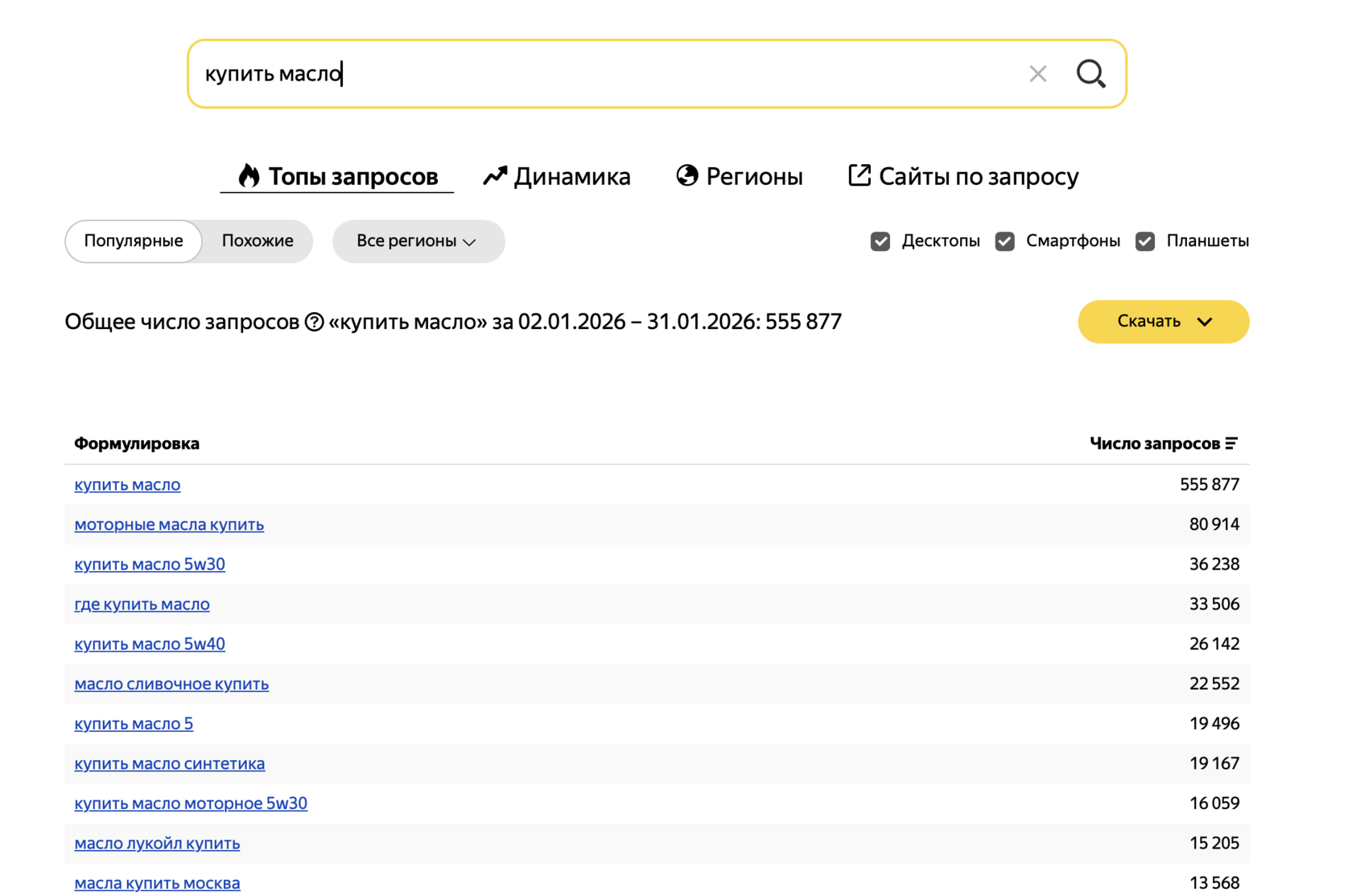Выдача Яндекс Вордстат по запросу купить масло без минус-слов
