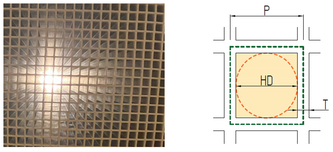 Сотовый блочный катализатор с квадратными ячейками