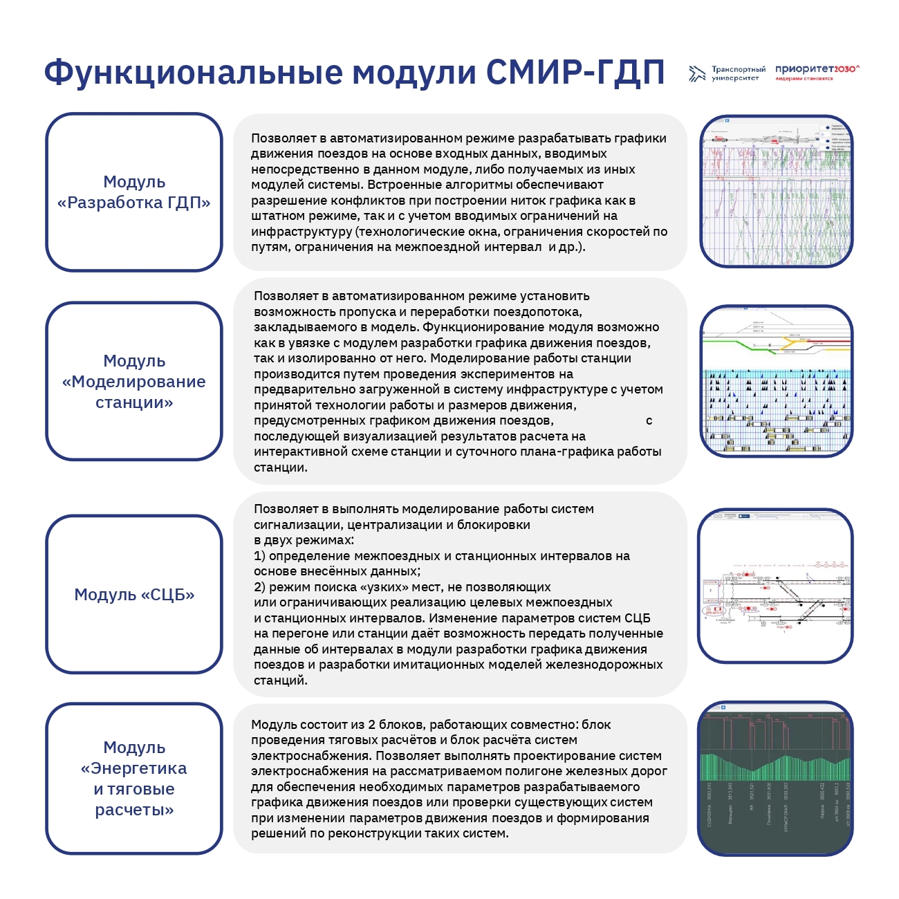 ПРИОРИТЕТ 2030 РУТ (МИИТ)