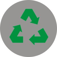 Утилізація відходів - екологічна освіта для абітурієнт #ECODIIT