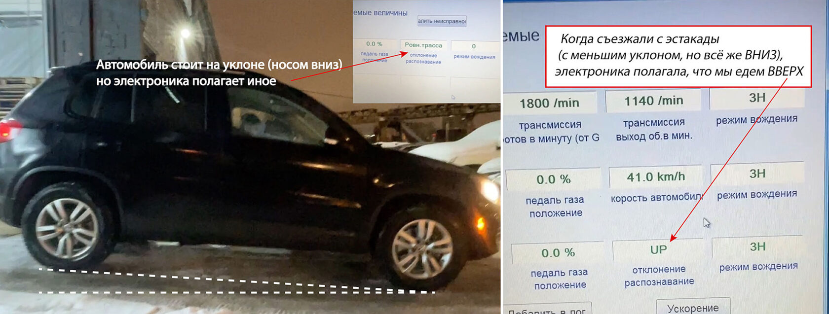 Tiguan на уклоне носом вниз и диагностические параметры, ошибочно указывающие движение вверх