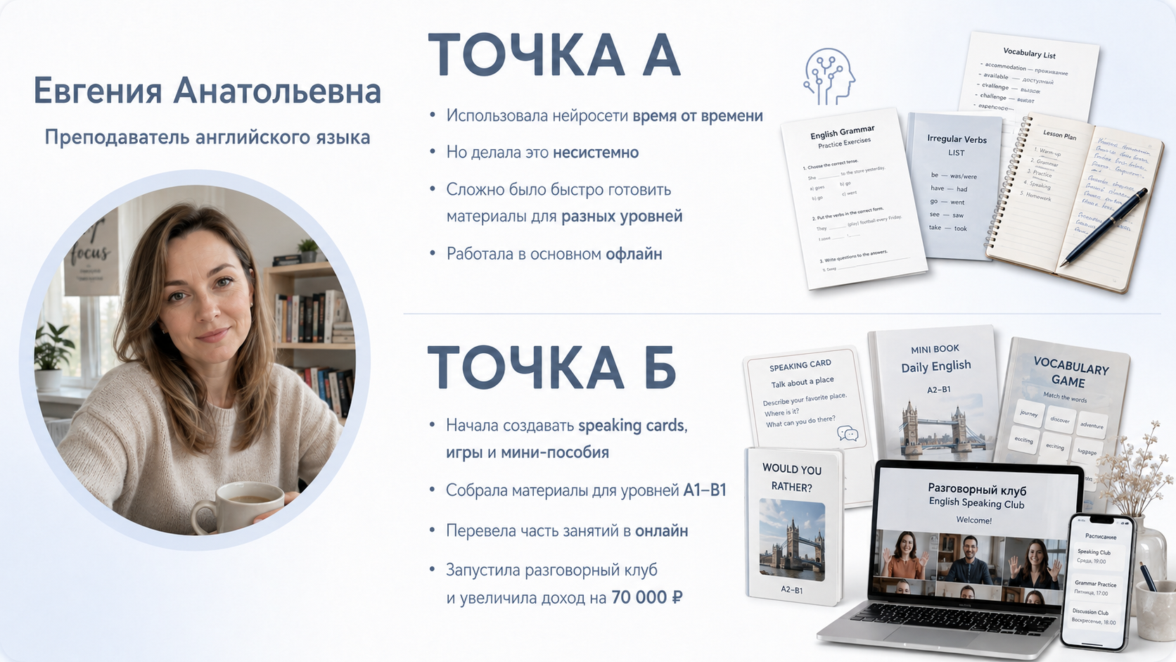 Наталья Павловна — кейс Точка А и Точка Б