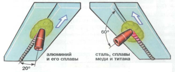 Потолочный шов полуавтоматом