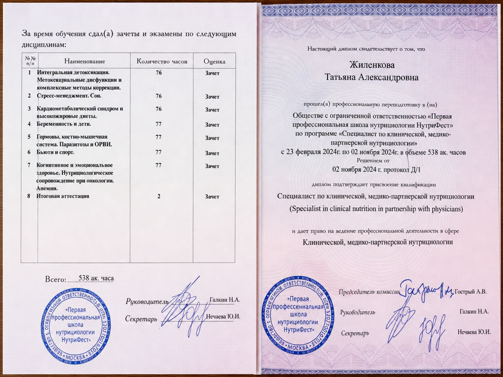 Диплом специалиста по клинической, медико-партнёрской нутрициологии — Жиленкова Татьяна Александровна, 538 ак. часов