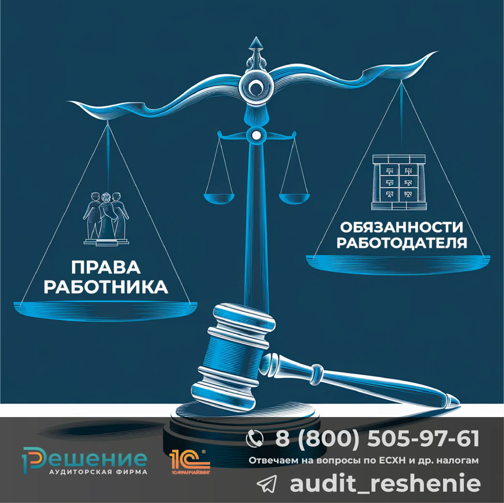 Процесс увольнения по соглашению сторон в период сокращения. Судебная практика, права работника и обязанности работодателя