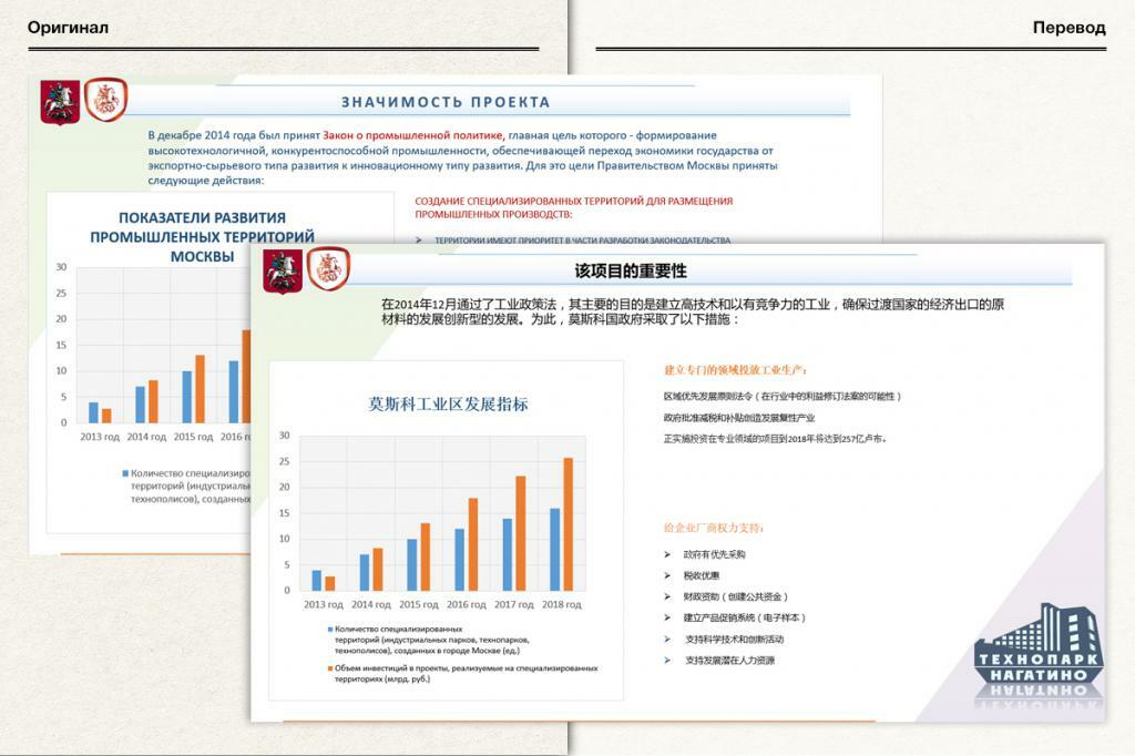 Портфолио переводчика образец