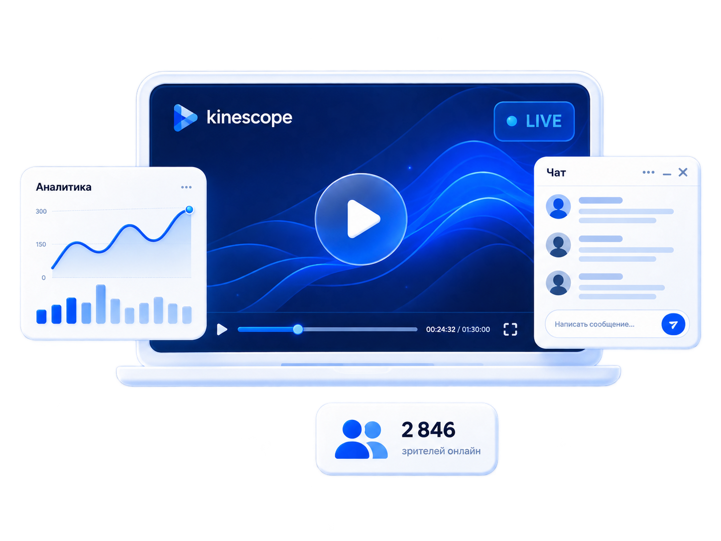 Платформа Kinescope: видеоплеер, чат, аналитика и счётчик онлайн-зрителей