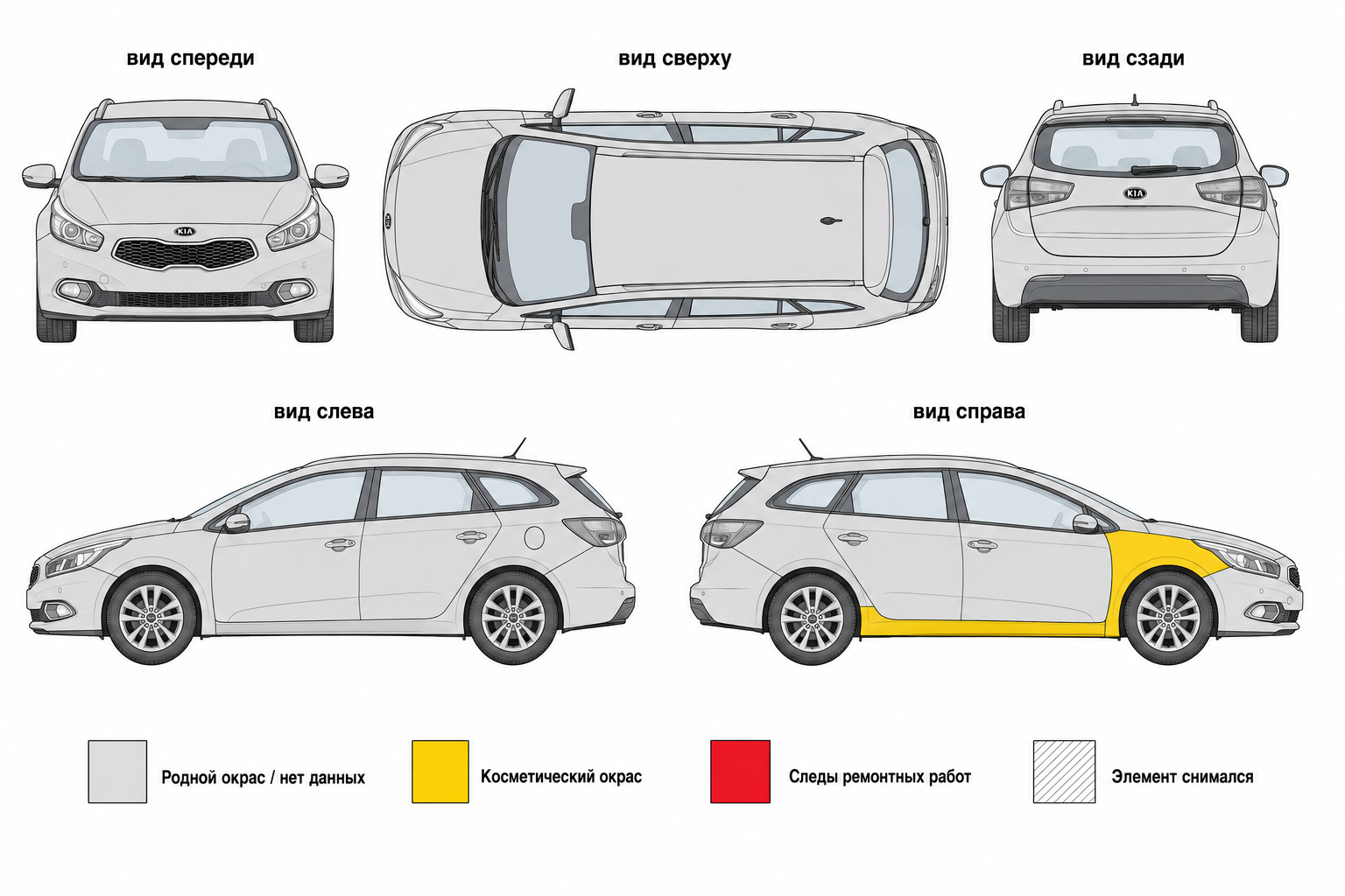 Карта ЛКП Kia Ceed