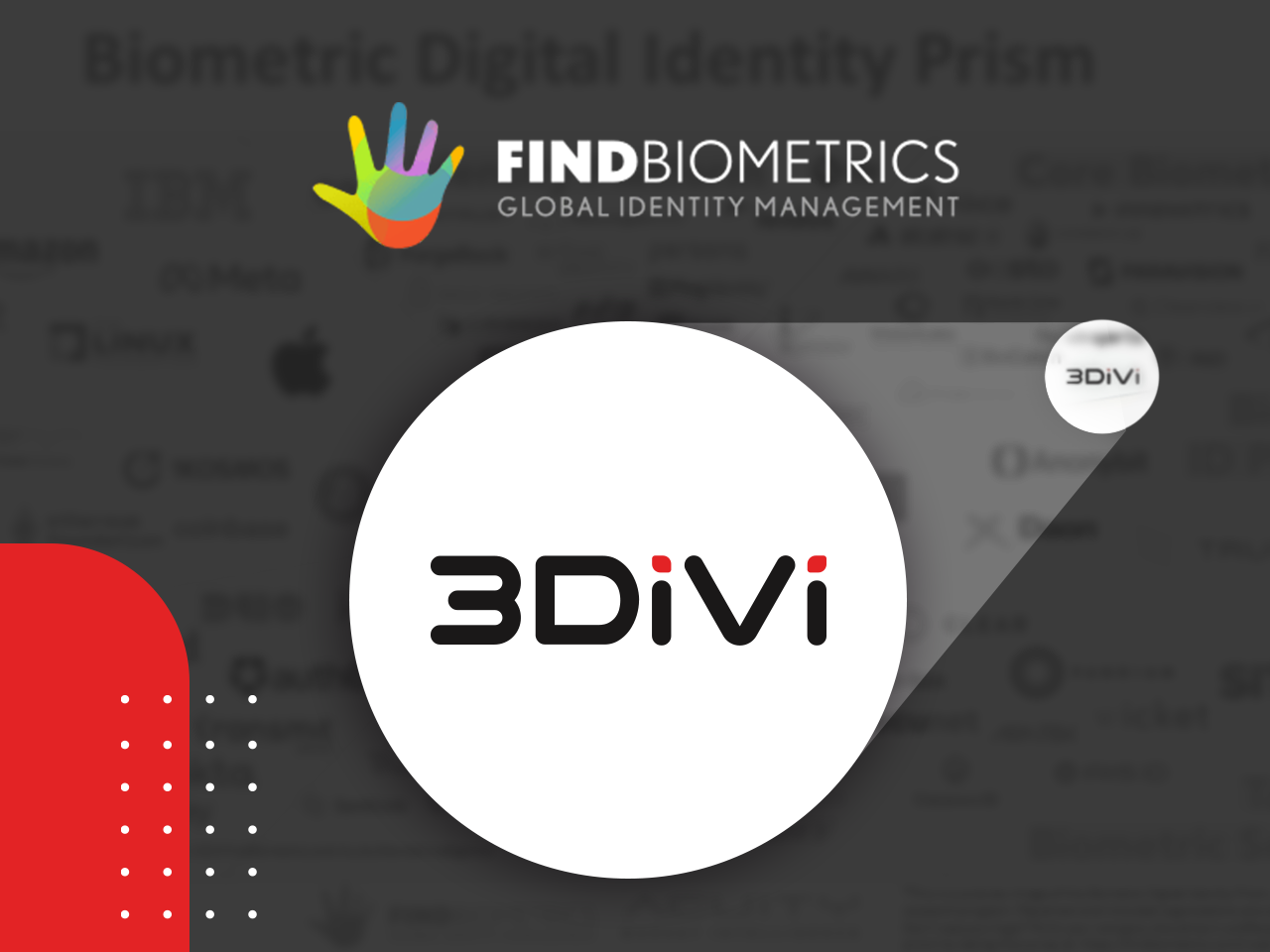 Компания 3DiVi участвовала в виртуальном саммите