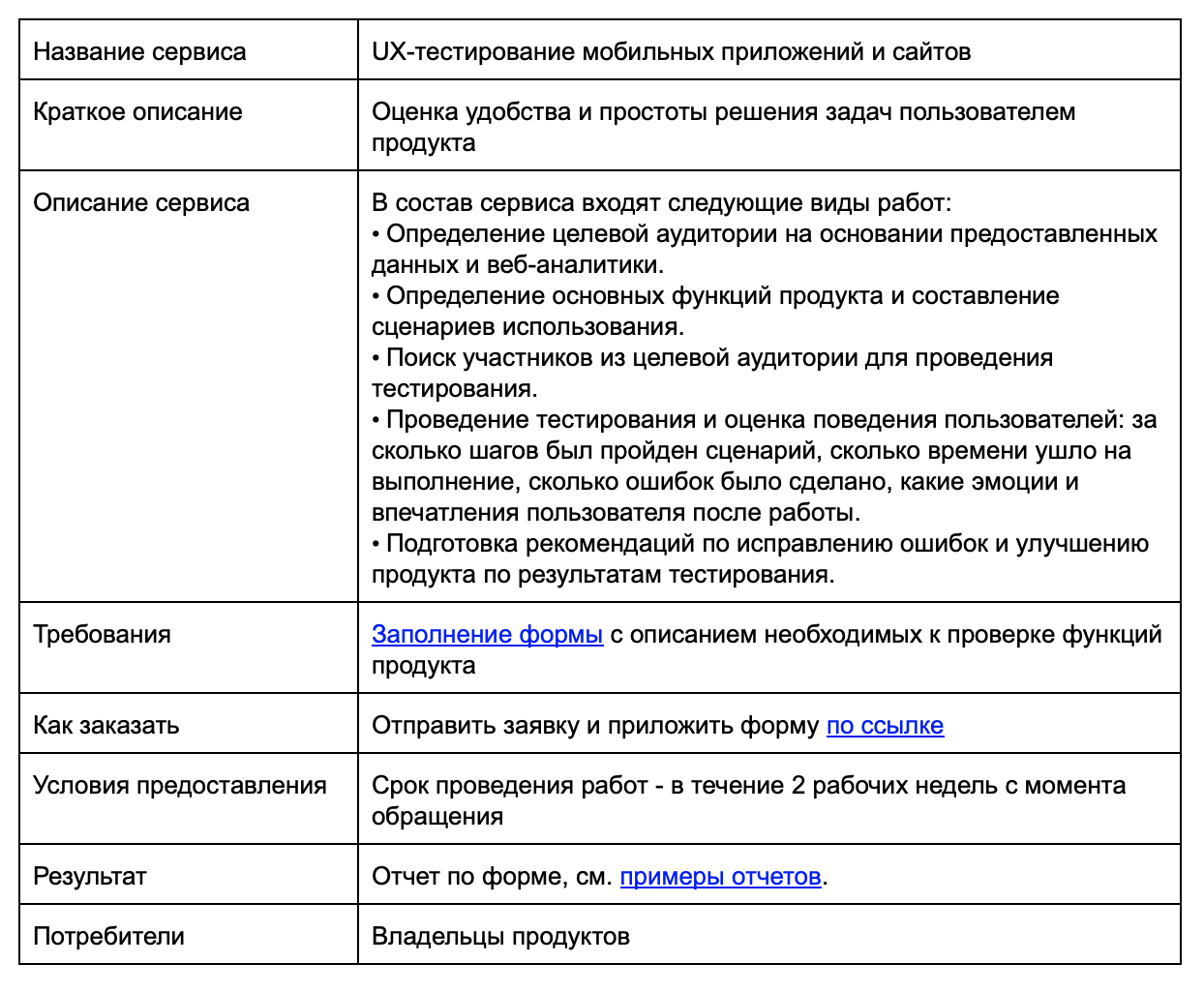 Как ИТ-руководителю показать свою ценность бизнесу