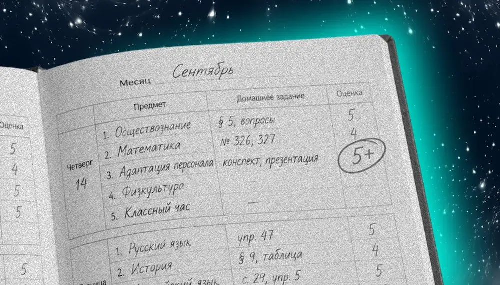 Оценка адаптации персонала: критерии, показатели и методы