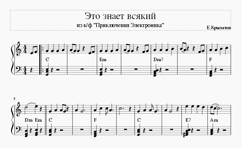 Это знает всякий