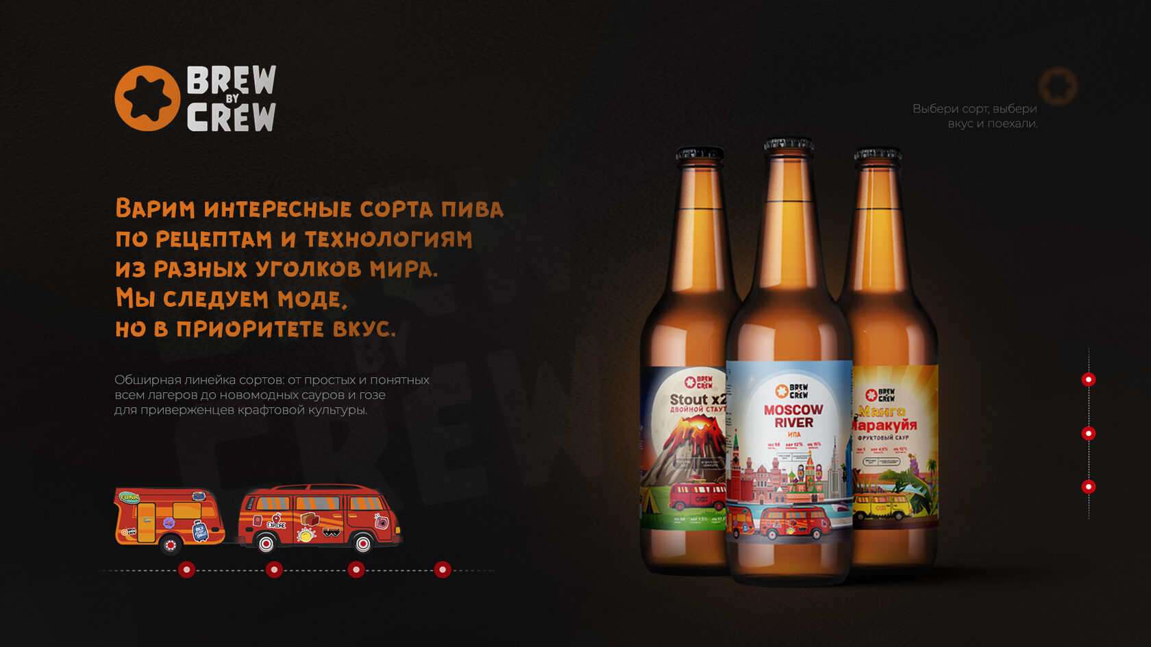 Контрактная варка пива и производство безалкогольных напитков| Компания  BrewByCrew