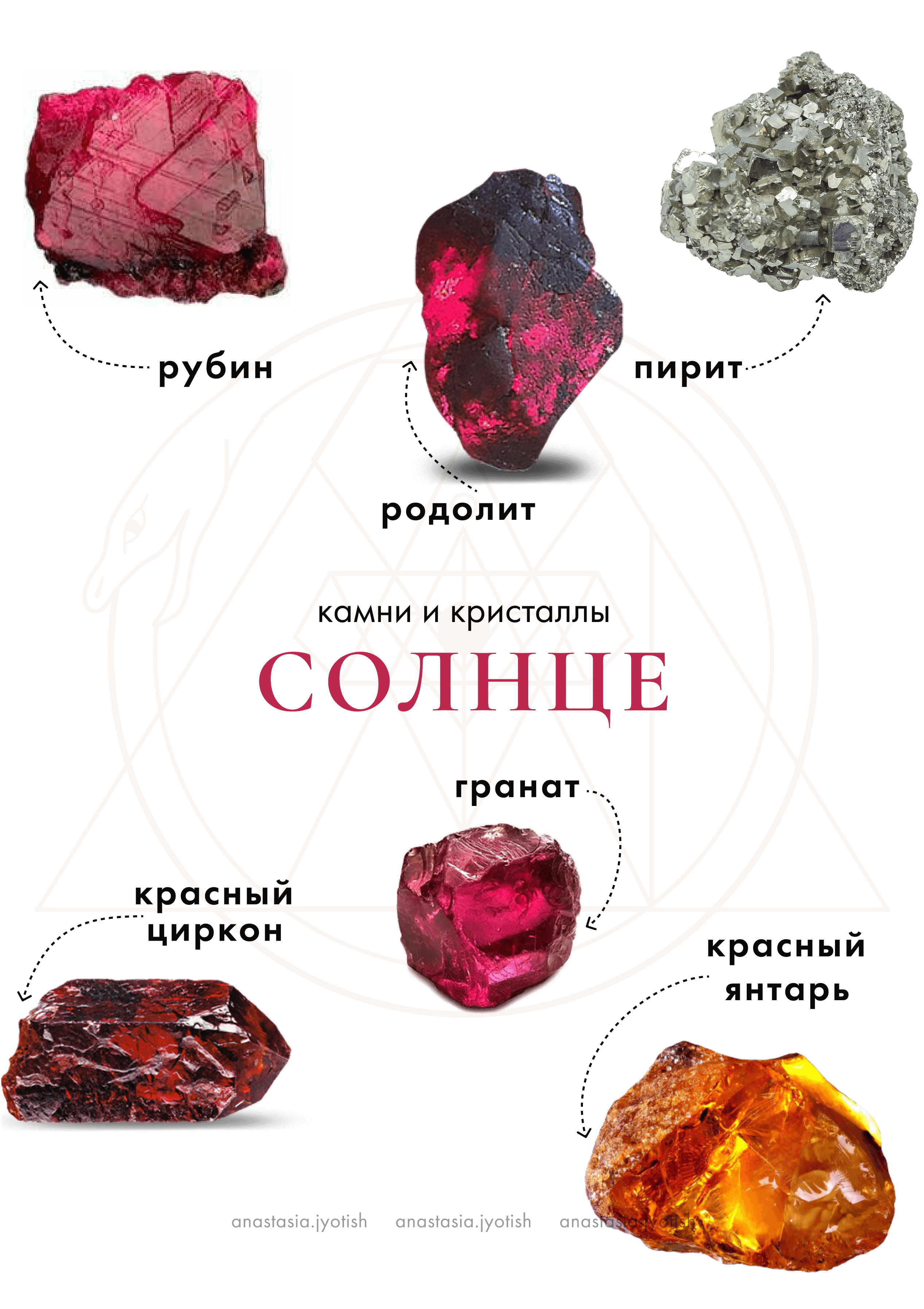 камни кристаллы солнца рубин, пирит, родолит, циркон, гранат, янтарь
