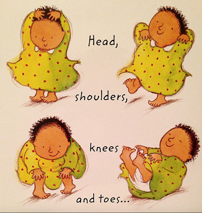 Head Shoulders Knees and Toes. Head Shoulders Knees and Toes текст. Head and Shoulders Knees and Toes песня. Head and Shoulders Song for Kids. Head and shoulders песенка на английском
