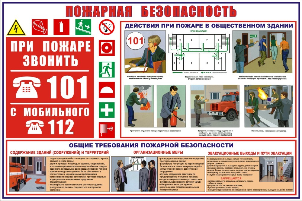 Пожарная безопасность